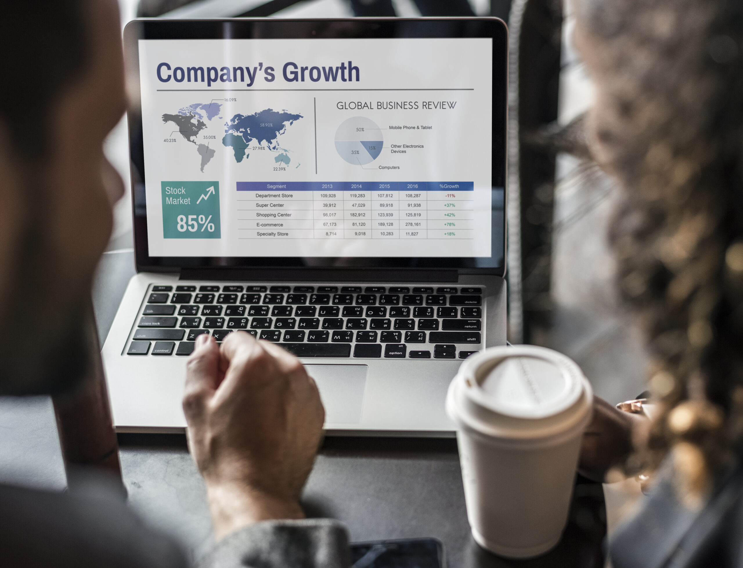 pexels-rodnae-productions-7414041 Two people reviewing a company growth presentation on a laptop in a business setting