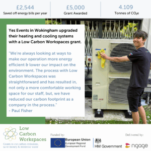 Low Carbon Workspace grant allows Yes Events to upgrade their heating