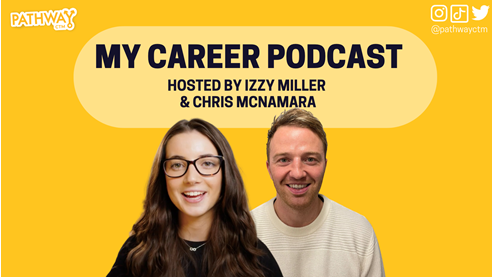 pexels-rodnae-productions-7414041 Promotional banner for My Career Podcast featuring hosts Liz Miller and Chris McNamara on a yellow background.