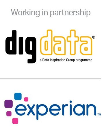 DigData Experian Challenges-Virtual Work Experience