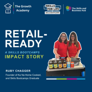 The Growth Academy Impact Story: Retail-Ready